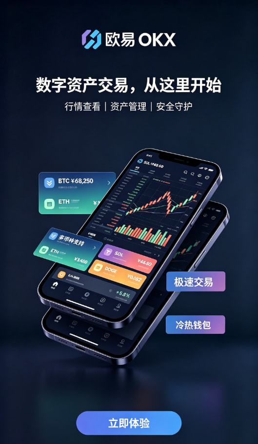 欧交易所app官网下载安全交易所功能介绍